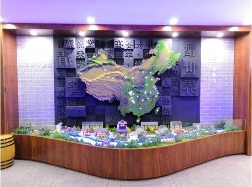 習酒公司新零售